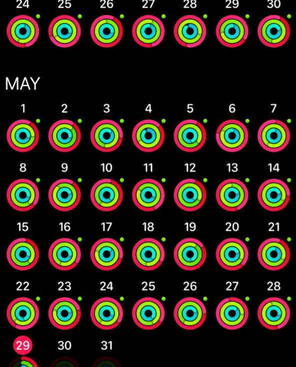 My own 60 day&nbsp;challenge